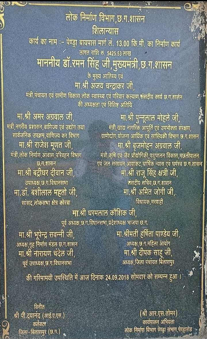 पूर्ववर्ती भूपेश सरकार की वादा खिलाफी तथा वर्तमान भाजपा सरकार द्वारा भी मुआवजा राशि स्वीकृत नहीं कर पाने से पेण्ड्रा बाईपास सड़क निर्माण का काम है अटका…,भूपेश सरकार ने पहले निविदा प्रकाशित कराया और फिर मुआवजा राशि रोककर निविदा निरस्त करवाकर दिया था धोखा…,दुर्घटनाओं से बचाव के लिए पेण्ड्रा के नागरिक कर रहे बाईपास सड़क की राशि आबंटित करने की मांग…